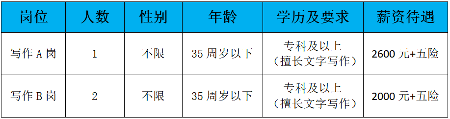 表格1.png