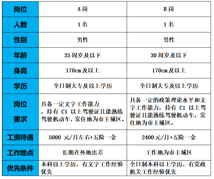 企業(yè)微信截圖_16930221442992.png