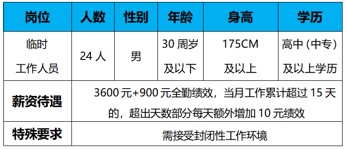 企業(yè)微信截圖_16932801953699.png